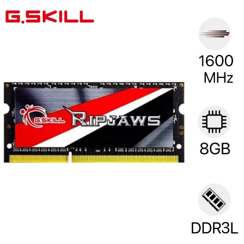 Lựa chọn laptop bao nhiêu RAM là đủ? Ram 8Gb